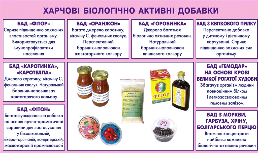 Kharkiv State University of Food Technology and Trade