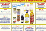Kharkiv State University of Food Technology and Trade